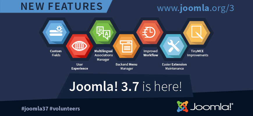 Joomla 3.7.0 Update