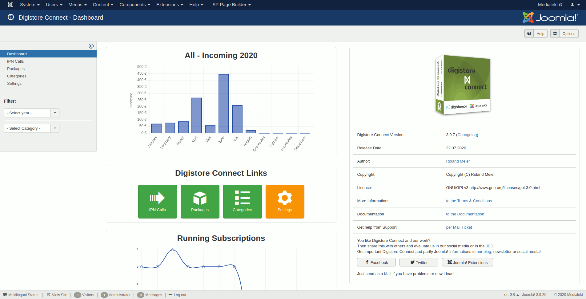 Digistore Connect Dashboard