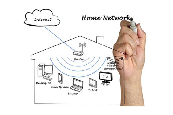 Computer & Netzwerk